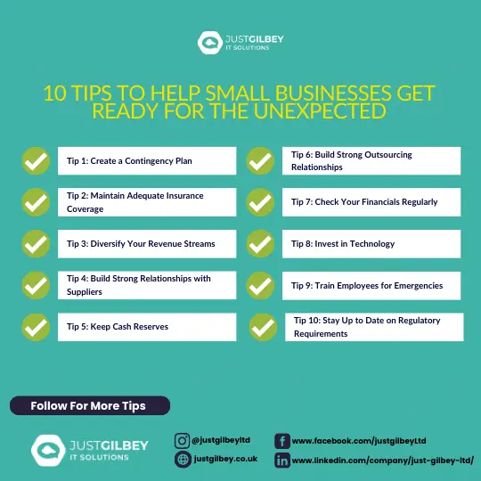 Infographic: 10 tips to help small businesses get ready for the unexpected. 1, create a contingency plan. 2, maintain adequate insurance coverage. 3, diversify your revenue streams. 4, build strong relationships with suppliers. 5, keep cash reserves. 6, build strong outsourcing relationships. 7, check your financials regularly. 8, invest in technology. 9, train employees for emergencies. 10, stay up to date on regulatory requirements.