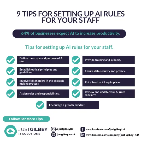 Just Gilbey infographic titled “9 Tips for Setting Up AI Rules for Your Staff”. Its nine tips: define the scope and purpose of AI use; establish ethical principles and guidelines; involve stakeholders in the decision-making process; assign roles and responsibilities; provide training and support; ensure data security and privacy; put a feedback loop in place; review and update your AI rules regularly; and encourage a growth mindset.