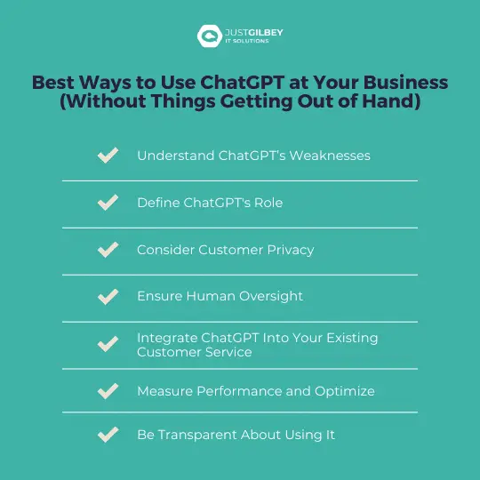 Just Gilbey infographic titled “Best Ways to Use ChatGPT at Your Business (Without Things Getting Out of Hand)”. Its points: understand ChatGPT’s weaknesses; define ChatGPT’s role; consider customer privacy; ensure human oversight; integrate it into your existing customer service; measure performance and optimise; and be transparent about using it.