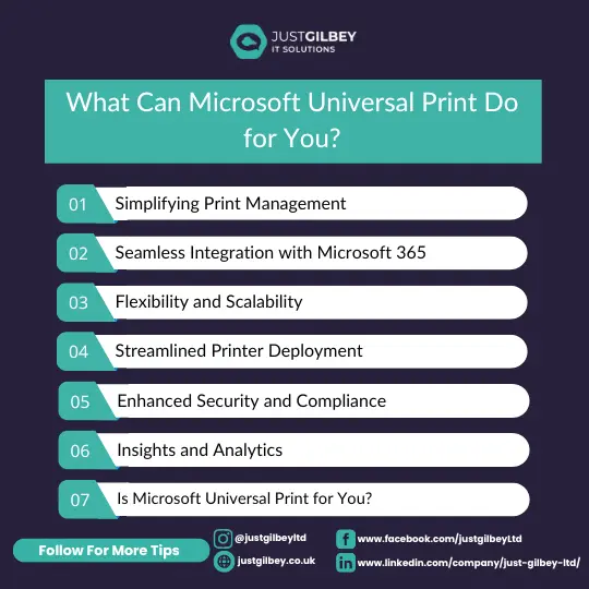 Just Gilbey infographic: What can Microsoft Universal Print do for you? Seven points: simplifying print management, seamless integration with Microsoft 365, flexibility and scalability, streamlined printer deployment, enhanced security and compliance, insights and analytics, and is Microsoft Universal Print for you?