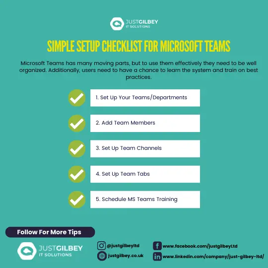 Just Gilbey infographic: Simple setup checklist for Microsoft Teams. Teams has many moving parts, so organise them well and give people time to learn. Five steps: set up your teams or departments, add team members, set up team channels, set up team tabs, and schedule Microsoft Teams training.