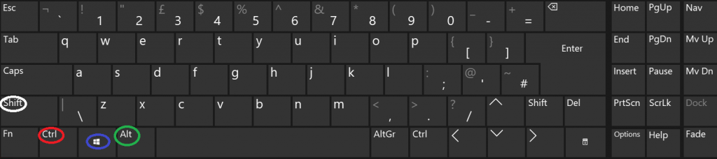 Our 10 Best Keyboard Shortcuts 2 Keyboard Shotcuts
