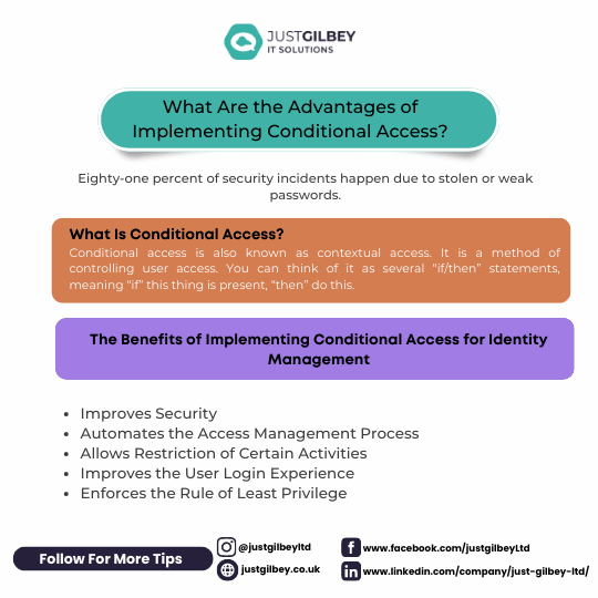 What Are the Advantages of Implementing Conditional Access | | Just Gilbey IT Solutions Ltd