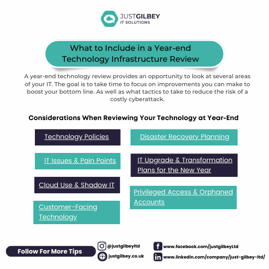 what to include in your year end | | Just Gilbey IT Solutions Ltd