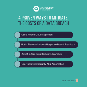 18 1 | | Just Gilbey IT Solutions Ltd