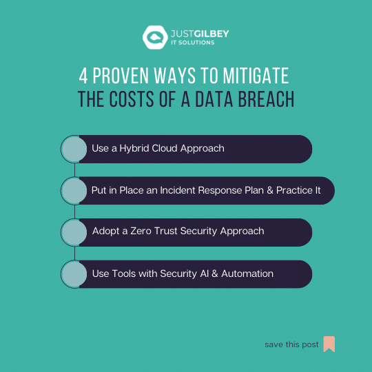 18 1 | | Just Gilbey IT Solutions Ltd