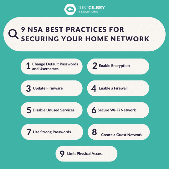 securing home network