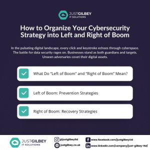 Featured Images 540 × 540px | | Just Gilbey IT Solutions Ltd