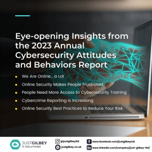 cybersecurity attitudes