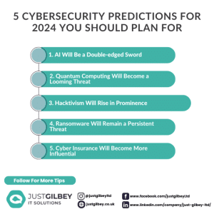 cybersecurity predictions